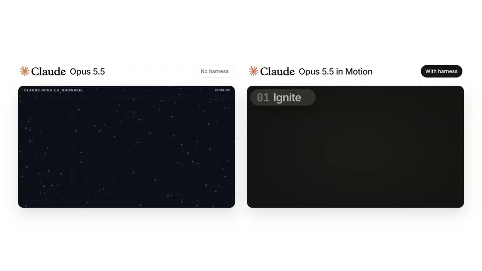 Opus 5.5 without a harness vs. Opus 5.5 with the Motion harness