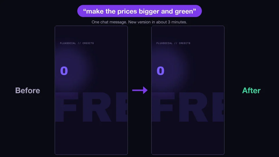 I built a tool that turns one prompt into an animated promo video for about 13 cents of compute. Feedback welcome