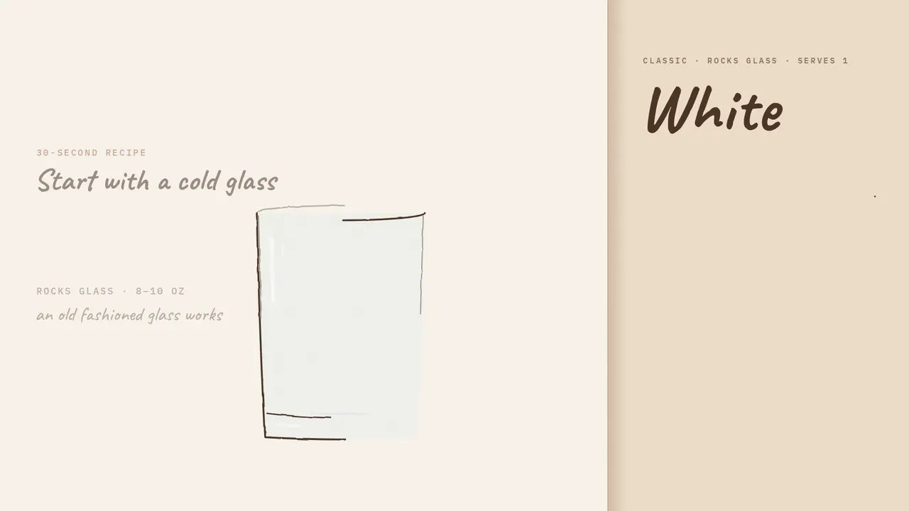 White Russian recipe animation