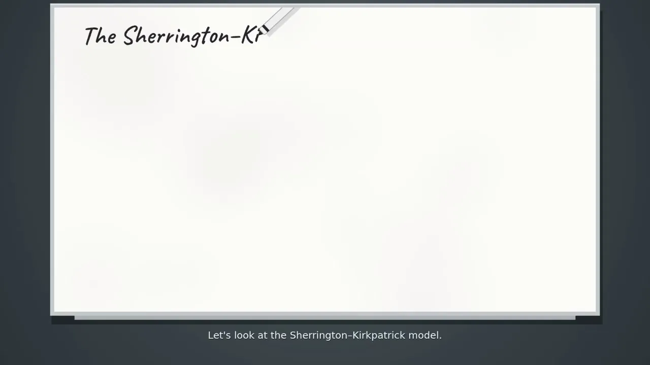Replica symmetry breaking whiteboard