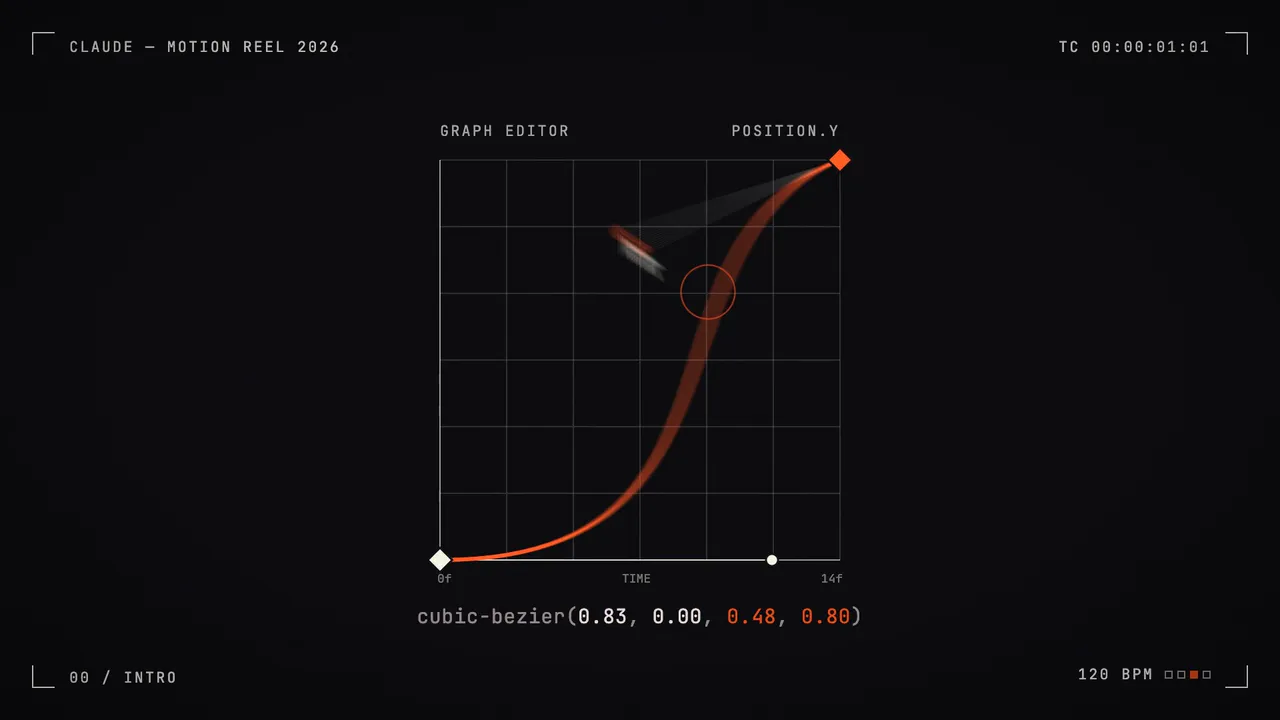 Claude motion design reel