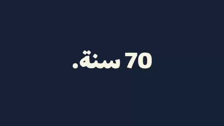 Moroccan political history timeline