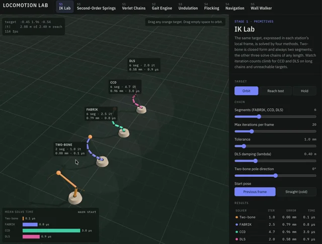 opus 5.5, IK driven animation lab