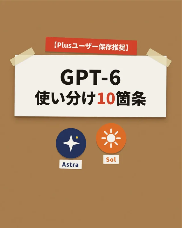GPT-6シリーズの使い分けポストを、Opus 5.5でストップアニメにしてみた。