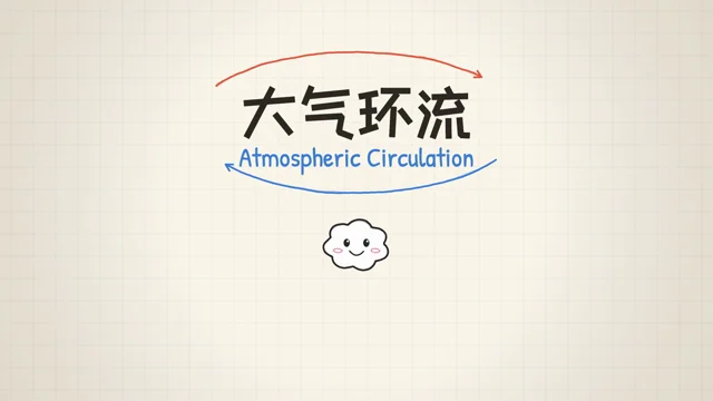 Bilingual geography explainer on atmospheric circulation patterns