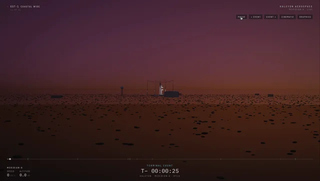 Ran my full Meridian-9 launch → stage separation → booster return benchmark on Opus 5.5.
