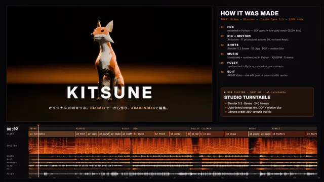What AKARI Video + Blender can do with Claude Opus 5.5 🦊 · Video 2/2