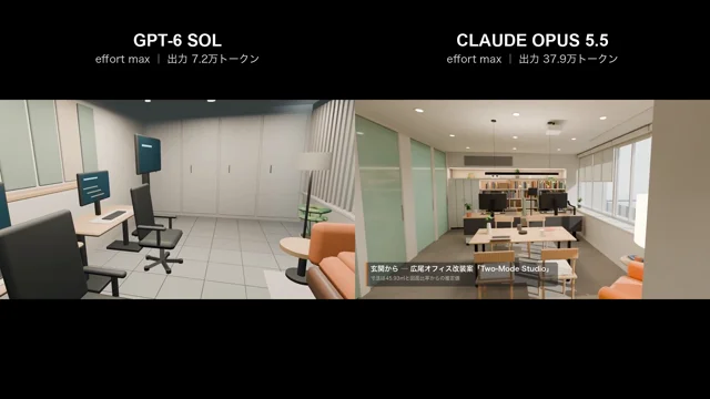 Claude Opus 5.5 と GPT-6 Sol を比較検証