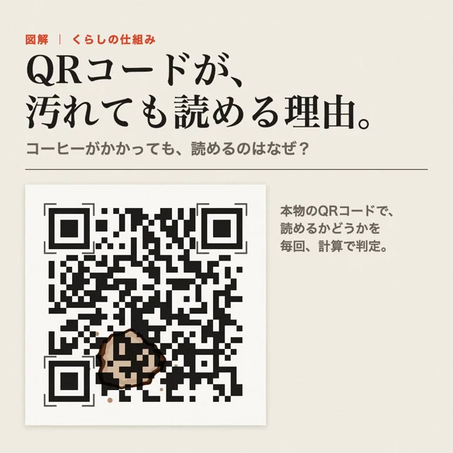 Opus 5.5に「身近なことで知らない豆知識を動画にして」って頼んだらこれ。地味に気になってたこと解消してくれたw
