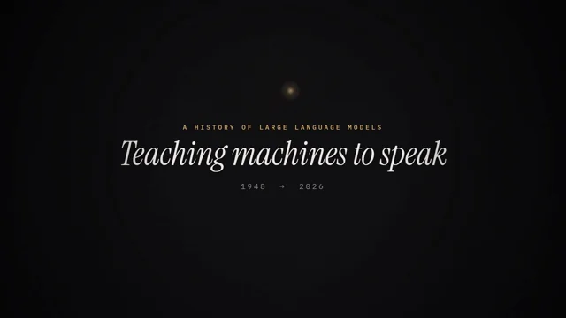 Prompt for Opus 5.5: Create an animation entirely in code featuring a growth montage of the history…