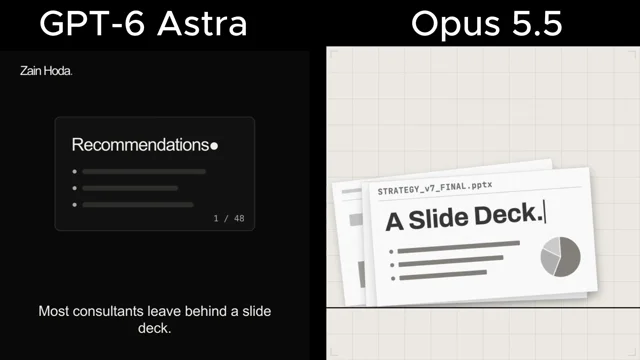 Wow. Opus 5.5 is insanely good at motion graphics.