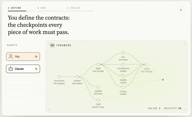 opus 5.5 is great at animated explainers.
