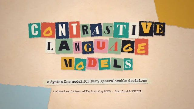 Opus 5.5 made an explainer video for me for this paper. ☺️