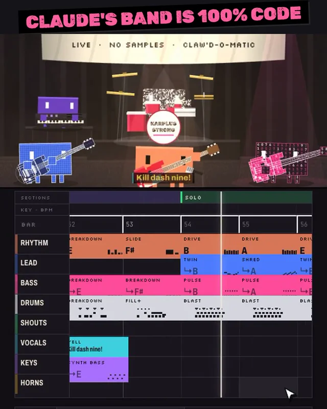 opus 5.5 has been making these songs and music videos entirely from code, so we turned it into a…