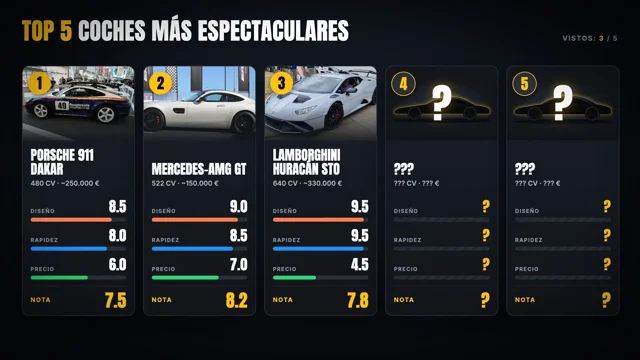 Hoy he probado el nuevo modelo de Claude Opus 5.5. Y hay que aprovecharlo al máximo. Es un monstruo.