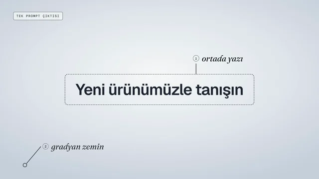 herkes opus 5.5'e yaptırdığı motion graphic videoları paylaşıyor ve çoğu "tek prompt" diyor. tek…