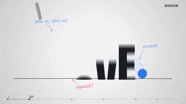 Opus 5.5 is F*CKING INSANE at motion graphics
