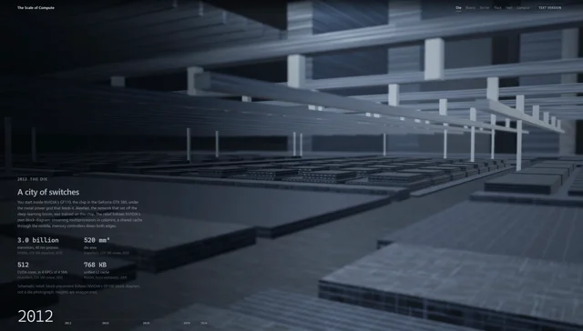 Opus 5.5 on xhigh just built the entire scale of AI compute as a three.js website, in one continuous…