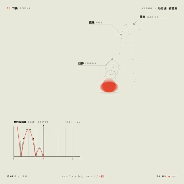 如果你在用 Opus 5.5，