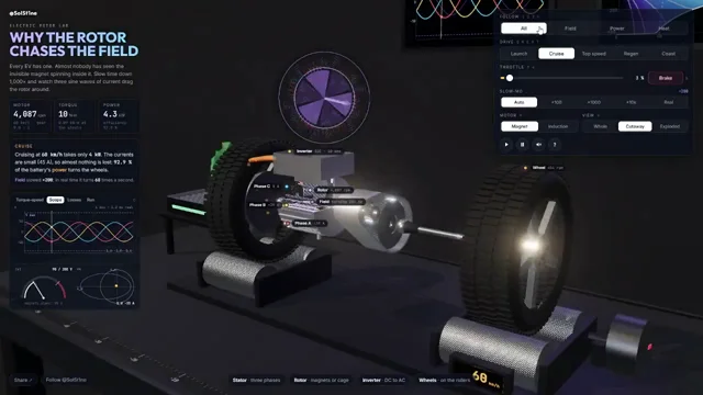 I asked Claude Sonnet 5.5 to show me how a Tesla Cybertruck actually works under the hood.