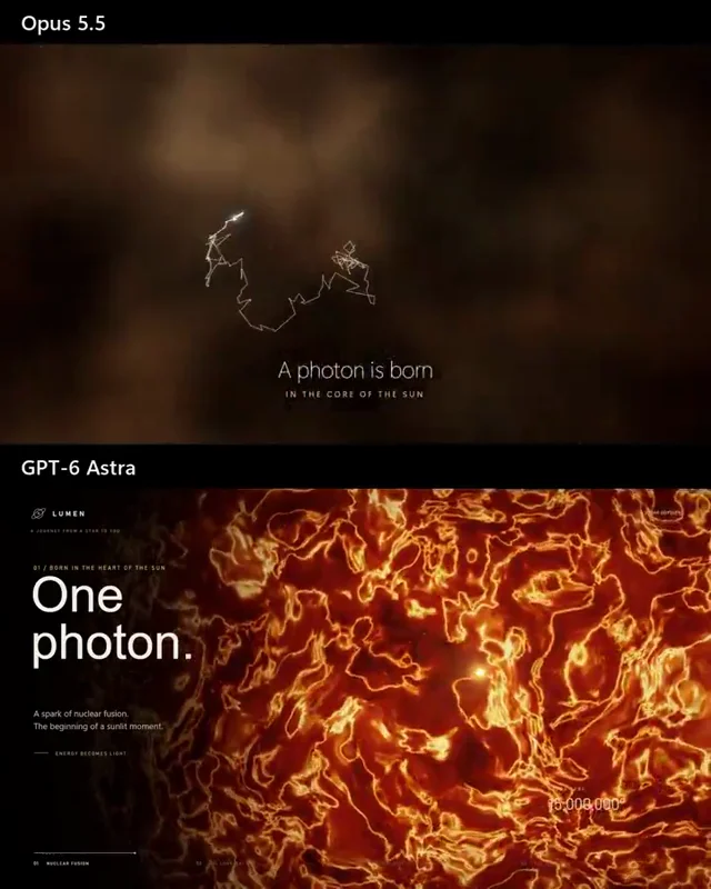 Opus 5.5 made a short film. GPT-6 Astra made a pitch deck.