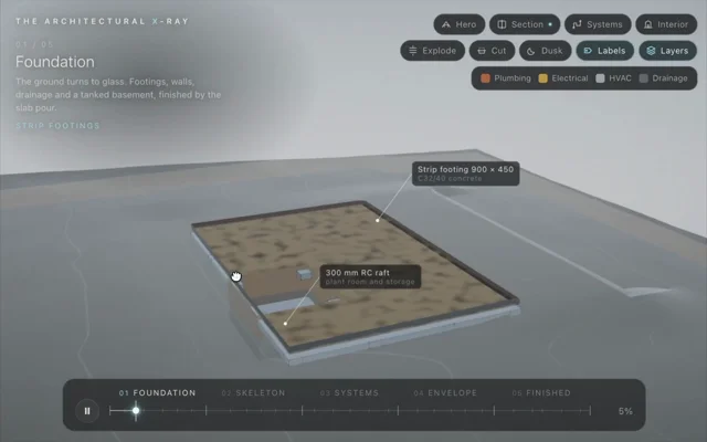 این بار کاربردِ هوش مصنوعیِ کلود Opus 5.5 با Three.js و WebGPU در طراحی سازهٔ ساختمانی: نمایی سه‌بعدی…