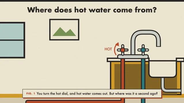 this morning i was wondering where the hot water in my tap comes from, so I had claude opus 5.5 make…
