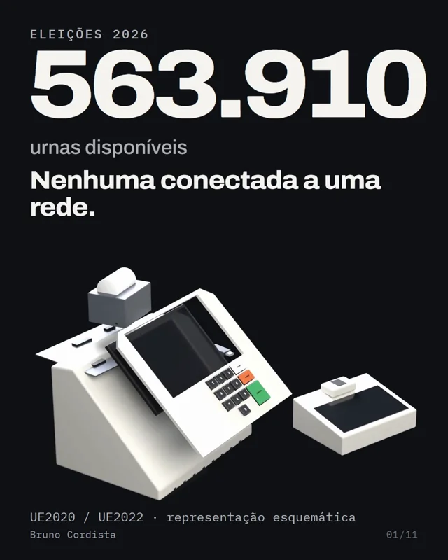 a IA favorece os curiosos.