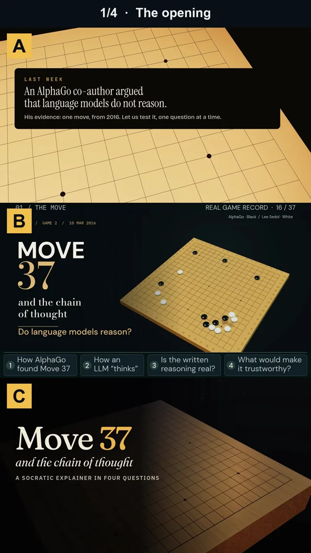 @bridgemindai Tried it on a creative job instead of a benchmark: same brief, same fact sheet, three…