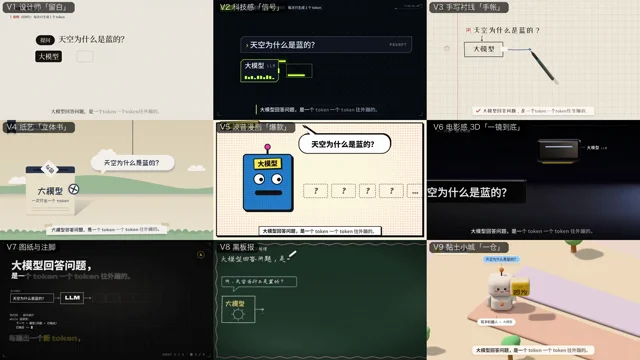 🚨重磅：我们2000+ Star的开源项目迎来了重大更新：经过多轮迭代，我们用Opus 5.5…