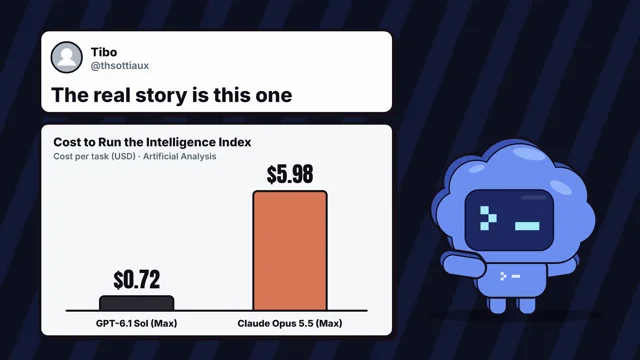 gave Opus 5.5 two tweets and asked it to analyze the context and make a motion graphics video on it
