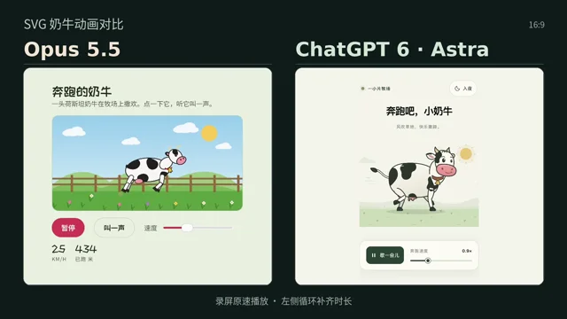 震惊，瘫坐！