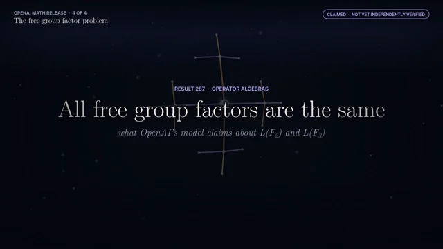 I asked Claude Fable 5.5 to explain OpenAI's new 23-page proof on the free group factor problem.