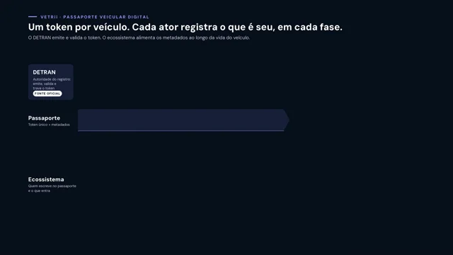 O X é realmente uma fonte inesgotavel de conteudo bom para quem esta usando IA no dia a dia.
