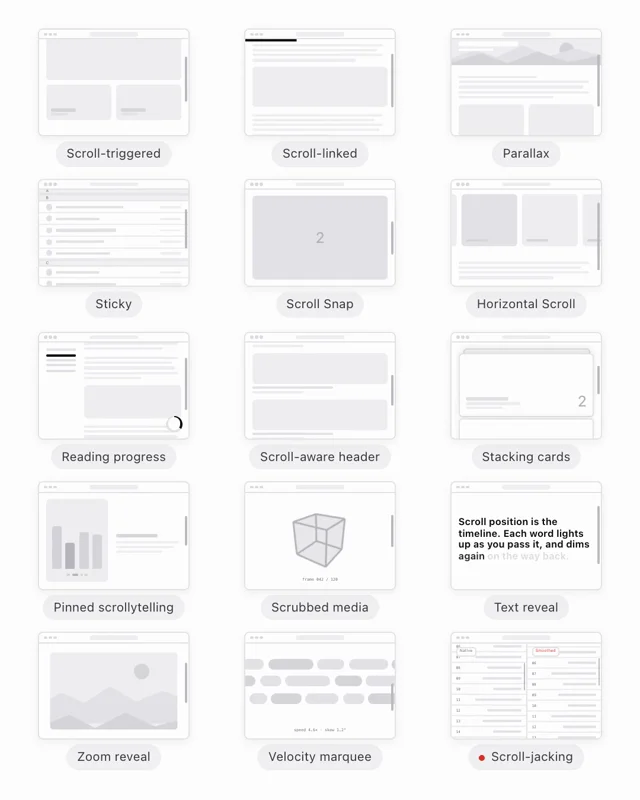 claude and codex build the scroll animation you can name, so I gave my ux skill these 15 names and…