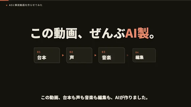 「動画編集って、難しそう…」