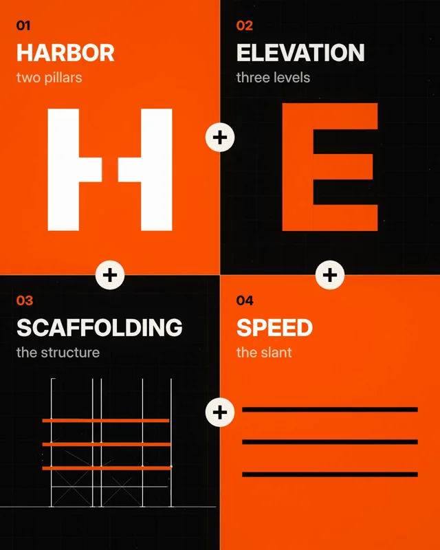 Simply asked Opus 5.5 to explain the process behind my logo through motion graphics and it did this.…