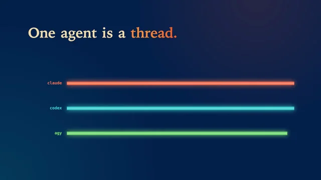 Opus 5.5 is seriously good at motion design.