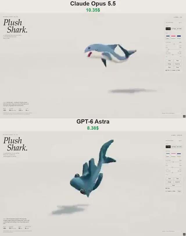 🚨 Same prompt. Same plush shark. Claude Opus 5.5 cost $10.35, GPT-6 Astra cost $8.38. Only one of…