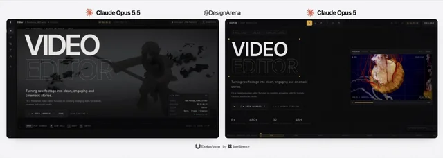 Websites built by Opus 5.5 had a greater sense of sectioning and visual hierarchy. Distinct sections…