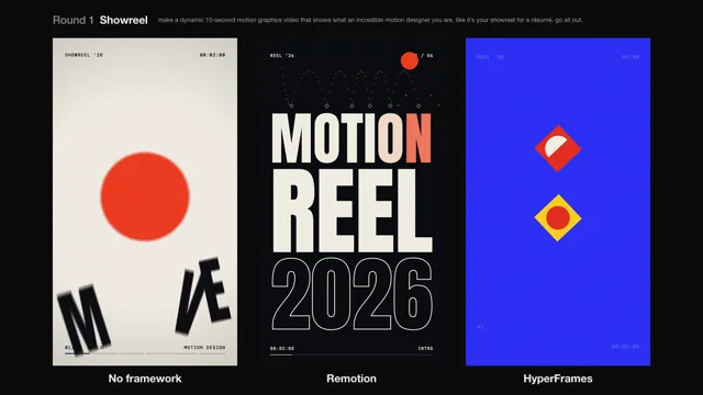 fun experiment to see a side by side comparison of motion graphics with opus 5.5 +…