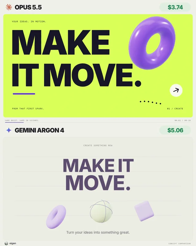 Opus 5.5 vs Gemini Argon 4 in Adobe Premier.