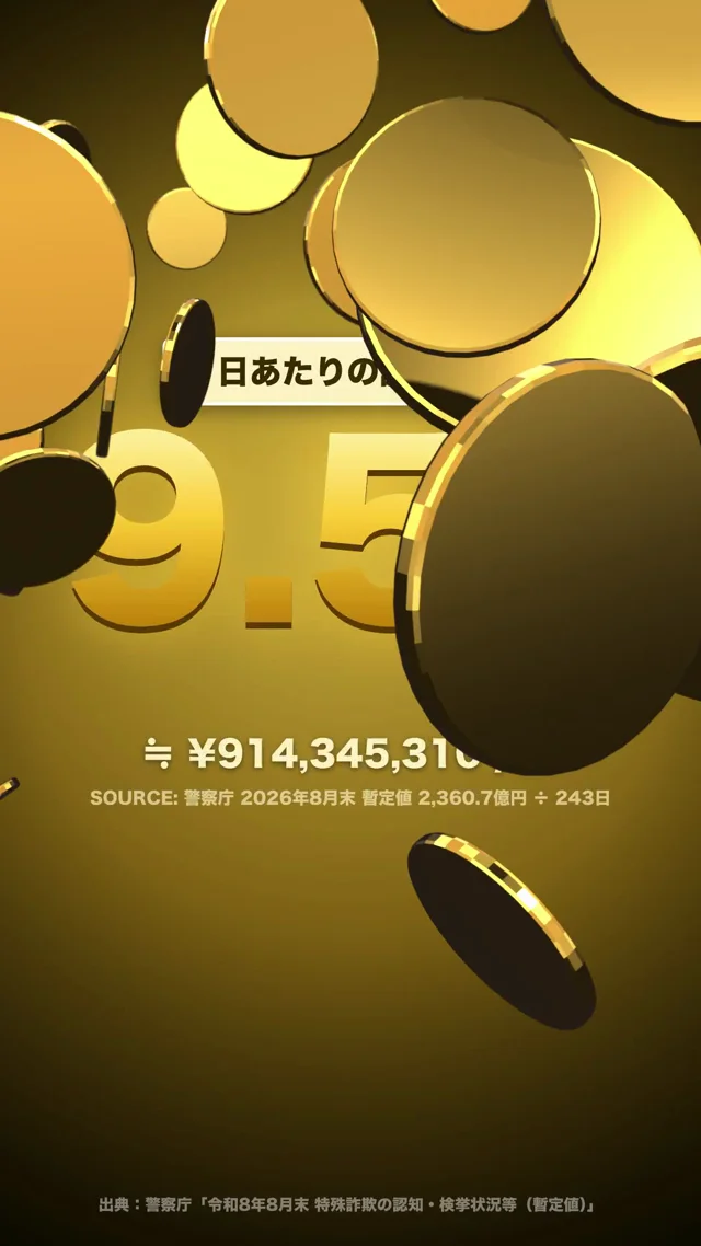 「詐欺あるある3選」の60秒ショートを Claude Code opus5.5で制作🎬