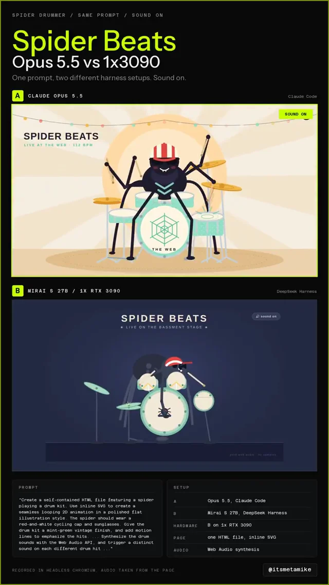 Welcome to Spider Beats bench.