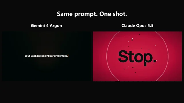 Gemini 4 Argon just dropped.