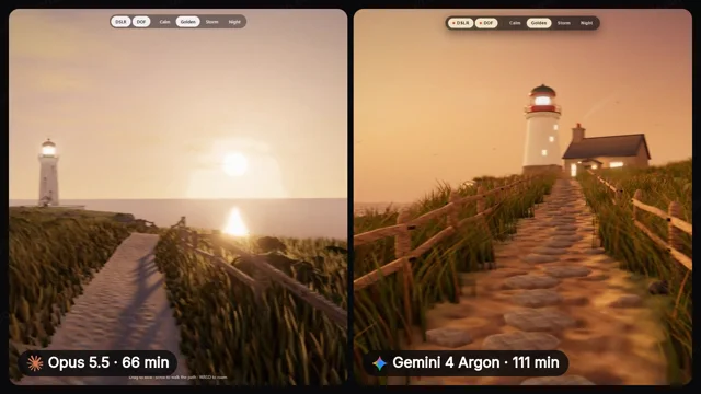 Opus 5.5 vs Gemini 4 Argon, same stormy lighthouse idea