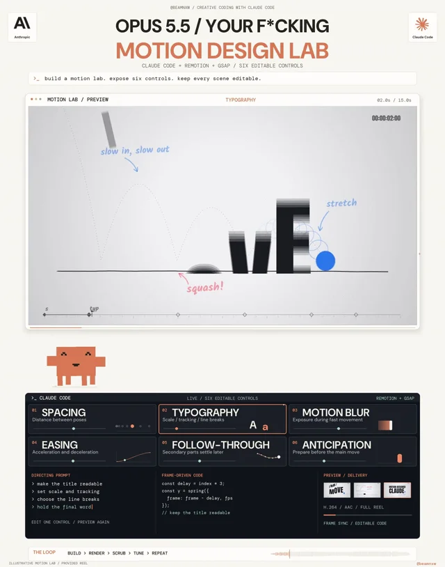 Opus 5.5 + Remotion + GSAP = your own f*cking motion design lab