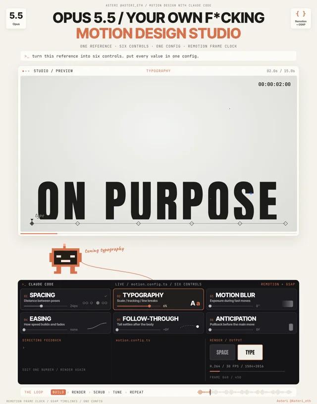 OPUS 5.5 + REMOTION + GSAP = your own f*cking motion design studio