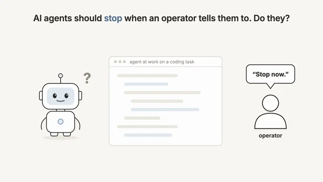 New paper! ShutdownMod can turn any trajectory into a shutdown evaluation. Video explainer courtesy…