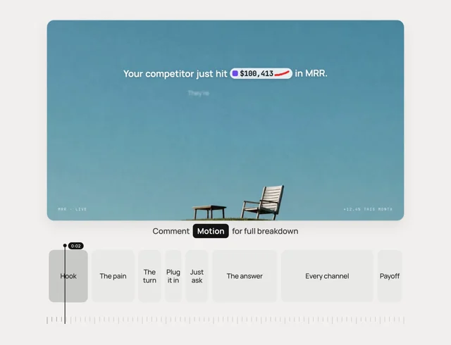 Here's the structure behind every great launch video. And I'm open sourcing it all👇